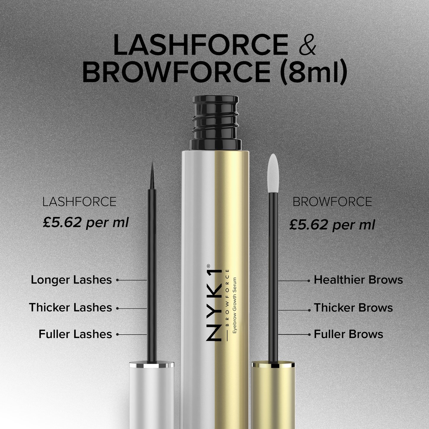 NYK1 LashForce & BrowForce Bundle